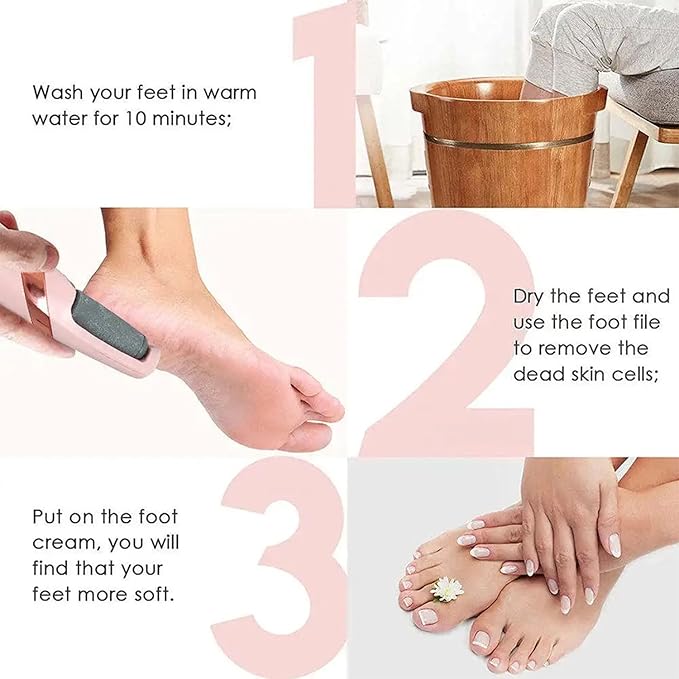 Electric Callus Remover for Feet with Rechargeable Waterproof Professional Pedicure Kit, Foot Care Tools Wet & Dry Foot File for Dead Skin