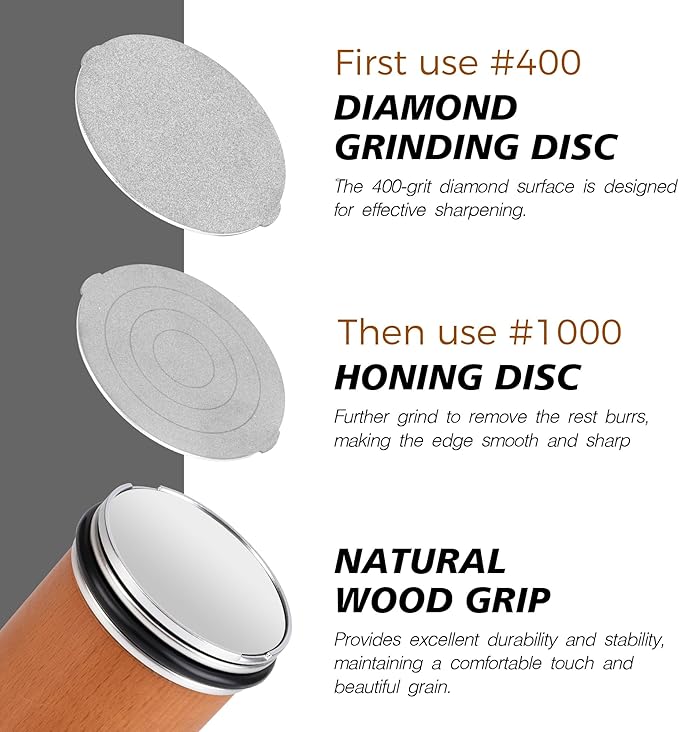 Rolling Knife Sharpener Kit, Kitchen Knife Sharpener Set, Knife Sharpening Tools, 15 & 20 Degree Sharpening for Kitchen Knives, Diamond and Ceramic Discs, Leather Strop, Polishing Compound