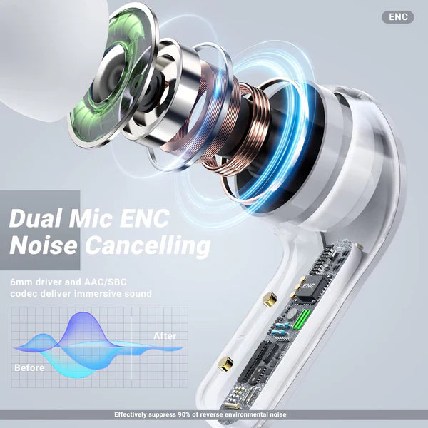 T6 Wireless Earbuds, Bluetooth Headphones with ENC Noise Canceling Translucent Earphones, HiFi Dual Stereo Microphone Mini in-Ear Earbuds with Charging Case and LED Digital Display